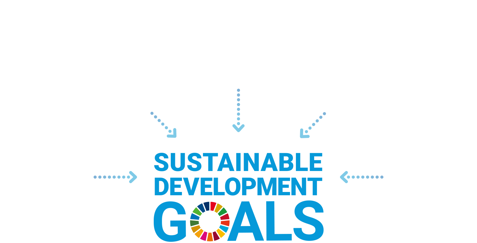 SUSTAINABLE DEVELOPMENT GOALS